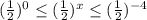 (\frac{1}{2})^0 \leq (\frac{1}{2})^x \leq (\frac{1}{2})^{-4}