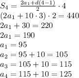 S_4=\frac{2a_1+d(4-1)}{2}\cdot4\\(2a_1+10\cdot3)\cdot2=440\\2a_1+30=220\\2a_1=190\\a_1=95\\a_2=95+10=105\\a_3=105+10=115\\a_4=115+10=125