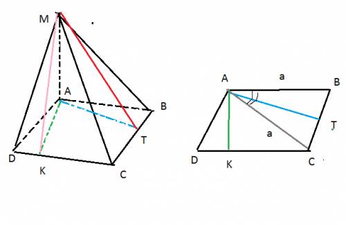100 ! основанием пирамиды mabcd является параллелограмм. ребро am пирамиды параллельно плоскости осн