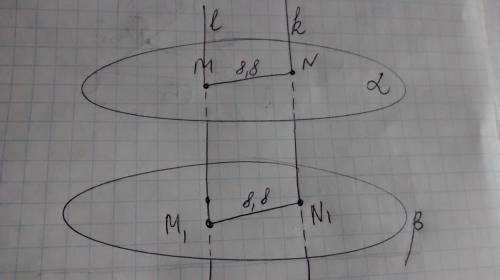 Даны две параллельные плоскости.через точки м и n принадлежащие одной из этих плоскостей проведены п