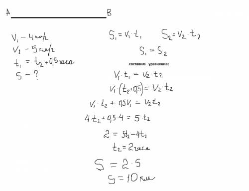 Расстояние от пункта а до пункта в пешеход со скоростью 4 км\ч а от пункта в до пункта а со скорость