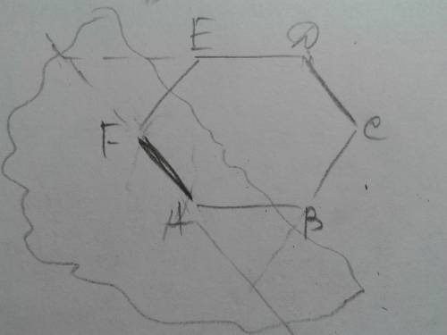 Сторона аf правильного шестиугольника abcdef лежит в плоскости а , не с плоскостью шестиугольника .
