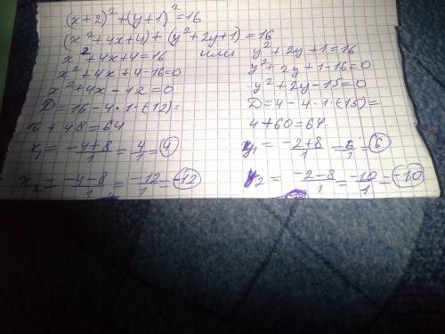 Постройте график уравнения: (х+2)^2+(у+1)^2=16