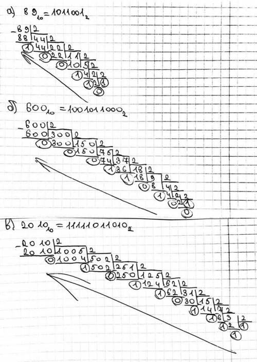 Переведите целые числа из десятичной системы счисления в двоичную: а) 89; б) 600; в) 2010