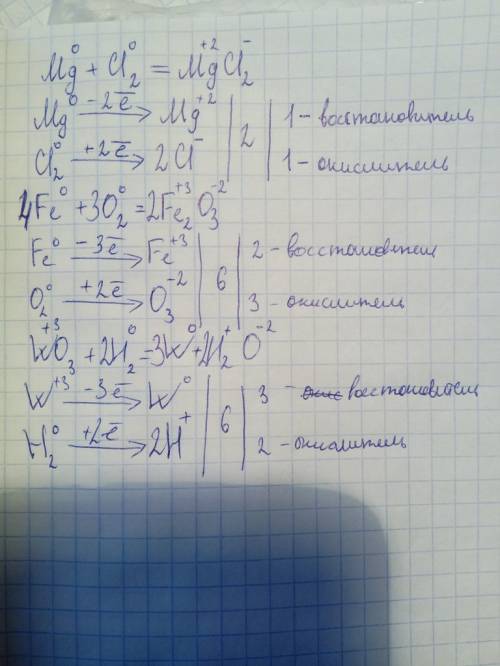 Сокислительно восстановительной реакцией) mg+> mgcl2 fe+> fe2o3 wo3+> w+h2o