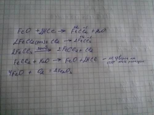 Составьте уравнения реакций к цепочке реакций: fe0 → fe+2 → fe+3 → fe+2 → fe0 → fe+3