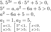 5. \ 5^{2x}-6\cdot5^{x}+50 , \\&#10;5^{x}=a, a^2-6a+50, \\&#10;a^2-6a+5=0, \\ &#10;a_1=1, a_2=5, \\&#10; \left [ {{a5;}} \right. \left [ {{5^{x}5;}} \right. \left [ {{x1;}} \right.