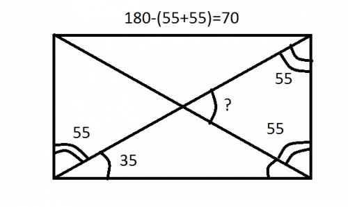 Диагональ прямоугольника с его сторонами образует уголы равные 55 и 35 градусов. найдите меньший уго