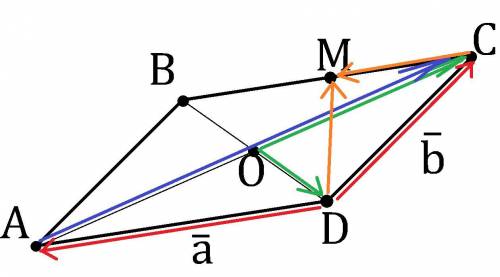 Abcd - параллелограмм, о - точка пересечения диагоналей, м - середина bc, da=a, dc=b выразить через