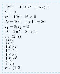 Решите уравнение 4^x-10*2^x+16< 0