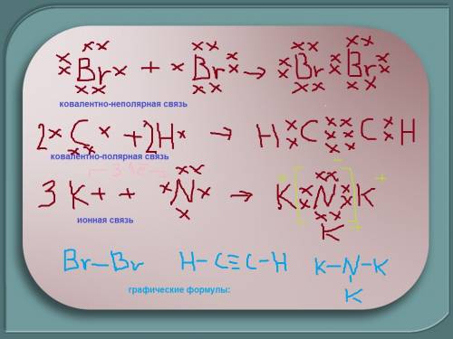 Определите вид связи и напишите электронные и графические формулы веществ: c2h2, br2, k3n
