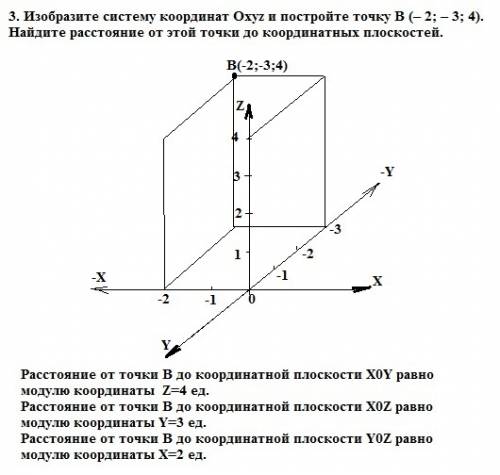 1. найдите координаты вектора сd, если с (6; 3; – 2), d (2; 4; – 5). 2. даны вектора a (5; – 1; 2) и