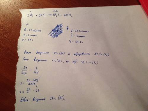 Сколько граммов алюминия прореагировало с соляной кислотой, если при этом выделилось 33,6 литра водо