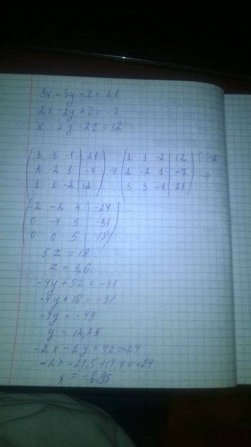 Розвязати систему лінійних рівнянь методом гаусса 3x+3y-z=21 2x-2y+z=-7 x+y-2z=12