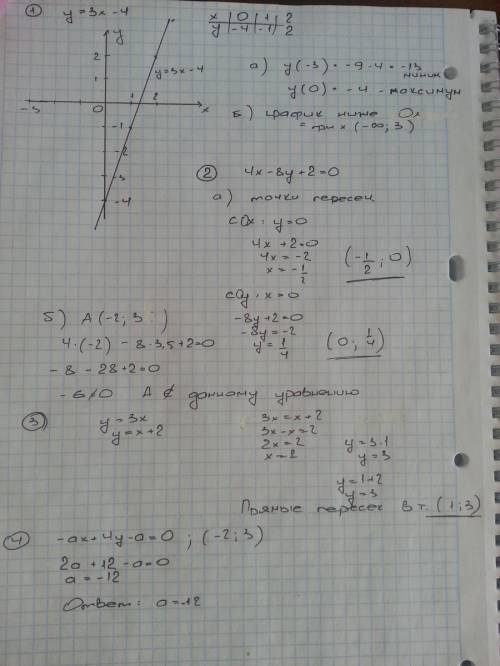 Нужно заранее ! : ) 1. задана функция y=3x - 4. постройте её график. используйте его, чтобы найти: а