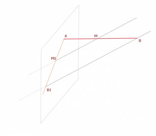 Решите, , . с рисунком и решением. через конец a отрезка ab проведена плоскость альфа. через точку m