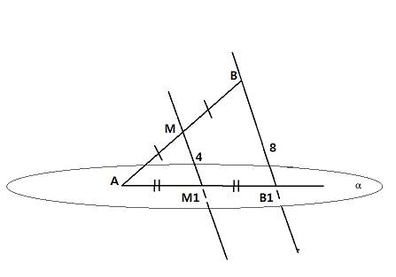 Решите, , . с рисунком и решением. через конец a отрезка ab проведена плоскость альфа. через точку m
