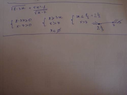 При каких значениях x определено значение выражения √(8-3x) + (5x^2 - 1) / √(х-7) заранее !