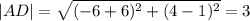 |AD|= \sqrt{(-6+6)^2+(4-1)^2} =3