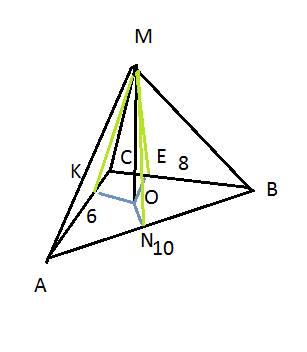 Основание пирамиды - прямоугольный треугольник с катетами 6 и 8 см. все двугранные углы при основани