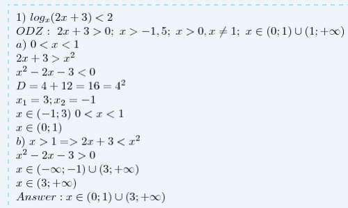 1) logx(2x+3)< 2 2) log4(2x-1)< = log4(x-3) 3) lg^2(10x)-lgx > =3 4) (lg (sqrt(x+1)+1)) / l