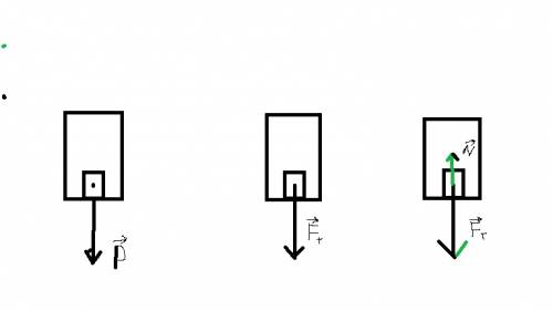 Вариант 2 груз массой 350 кг лежит на полу лифта. 1. рассчитайте его вес .изобразите эту силу на чер
