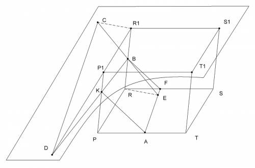 Построить сечение прямоугольного параллелепипеда prstp1r1s1t1 c плоскостью,которая проходит через то