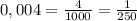 0,004= \frac{4}{1000}= \frac{1}{250}