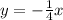 y=-\frac14x