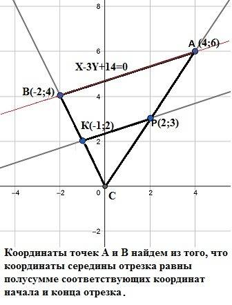 Умоляю, ! в треугольнике авс рк - средняя линия, параллельная ав, р(2; 3), к(-1; 2), с(0; 0). напиши