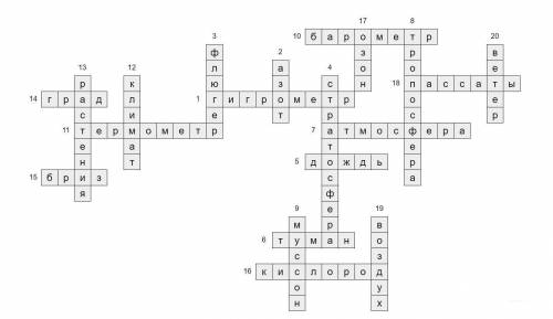 Кроссворд по 6 класс не менее 15 слов с ответами