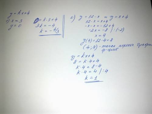 Дана линейная функция y=kx+4. при каком значении к график этой функции: пересекает ось абсцисс в точ