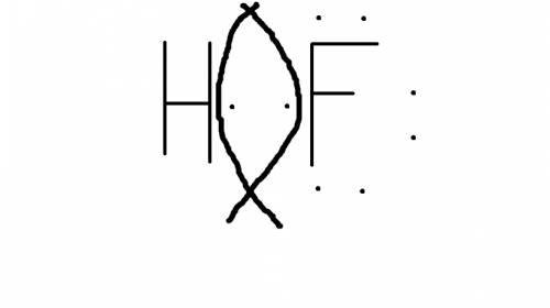 Составьте схемы образования связи между атомами в молекулах фтороводорода hf
