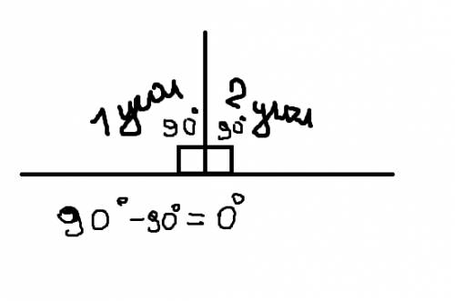 Градусные меры двух углов относятся как2: 3. могут ли эти углы быть вертикальными?