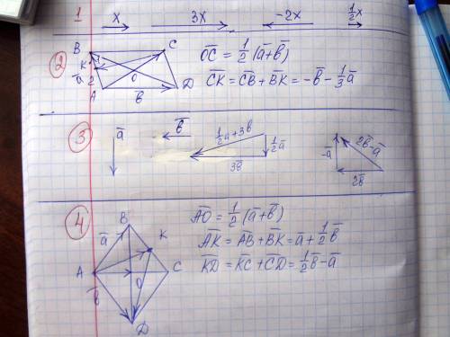 1. начертить вектор х такой что |вектор х|=2см. постройте векторы 3х, -2х, 1/2х 2. решите : дано: ab