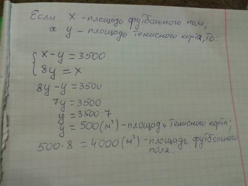 Площадь футбольного поля в 8 раз больше площади теннисного корта. чему равна площадь футбольного пол