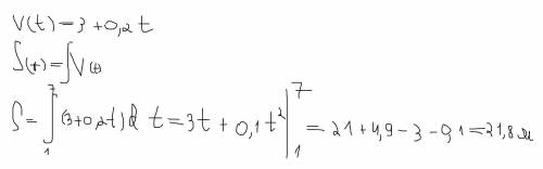 Точка движется по прямой так, что её скорость в момент времени t равна v(t)=3+0,2t. найдите путь, пр