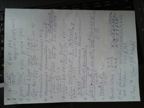 Исследование функции с произвоной y=(x+2)^3/(x-1)^2 1)найти область определения функции 2)чётность,
