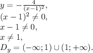 y=-\frac{4}{(x-1)^2}, \\ &#10;(x-1)^2 \neq 0, \\ &#10;x-1 \neq 0, \\&#10;x \neq 1, \\&#10;D_y=(-\infty;1)\cup(1;+\infty).