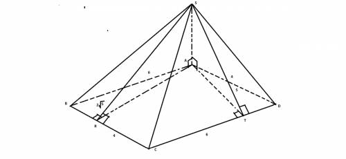Основанием пирамиды служит параллелограмм, стороны которого равны 4 см и 6 см. боковое ребро, проход