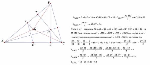 Точки o и h — центр описанной окружности и ортоцентр остроугольного треугольника abc соответственно.