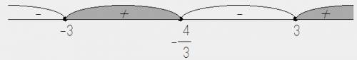 Решит неравенство (х+3)(2х-6)(3х+4)больше или равно0