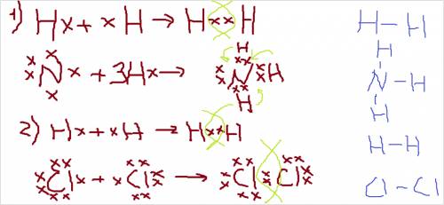 1)составьте схемы образования связей малекулах н2 и nh3.укажите вид связи и валентность атома каждог