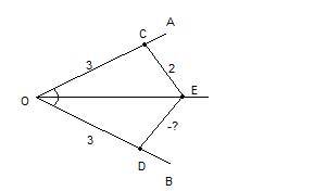 На сторонах угла aob отложены равные отрезки oc=od=3 см. точка е биссектрисы этого угла соединена с
