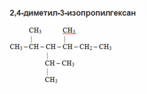 Напишите структурную формулу 2,4-диметил-3-изопропилгексана