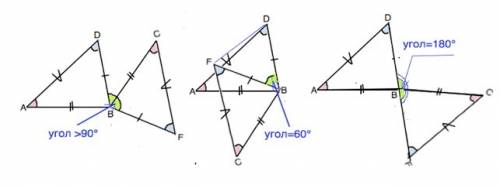 1.треугольники abd и cbf равны и угол d = углу f. определите вид треугольника dbf, если ad = fc. отв