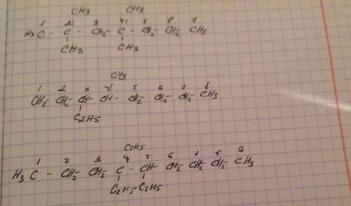 Составить структурные формулы алканов 2,2,4,4-тетраметилгептан 4-метил-3-этилоктан 4,4,5-триэтилнона