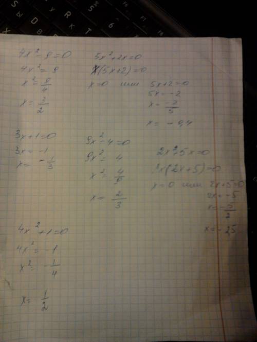 Решите уравнения: 4х в квадрате-9=0 5х в квадрате+2х=0 3х+1=0 9х в квадрате-4=0 2х в квадрате+5х=0 4