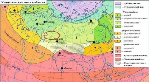 Климатический пояс и тип климата казахстана?