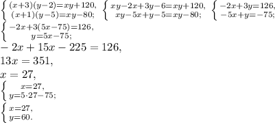 \left \{ {{(x+3)(y-2)=xy+120,} \atop {(x+1)(y-5)=xy-80;}} \right. \left \{ {{xy-2x+3y-6=xy+120,} \atop {xy-5x+y-5=xy-80;}} \right. \left \{ {{-2x+3y=126,} \atop {-5x+y=-75;}} \right. \\ &#10;\left \{ {{-2x+3(5x-75)=126,} \atop {y=5x-75;}} \right. \\&#10;-2x+15x-225=126, \\&#10;13x=351, \\&#10;x=27, \\ \left \{ {{x=27,} \atop {y=5\cdot27-75;}} \right. \\ \left \{ {{x=27,} \atop {y=60.}} \right. \\